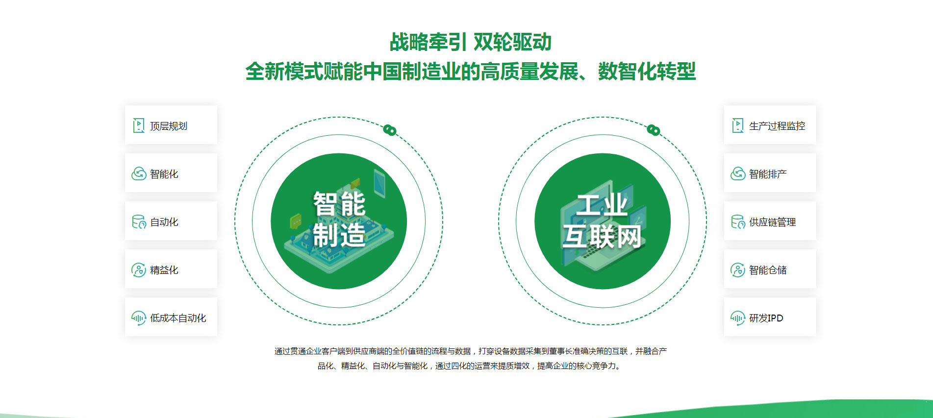 宁波新工厂智能规划哪家好-智能工厂规划-工厂规划设计-浙江健精智能系统有限公司_02.jpg