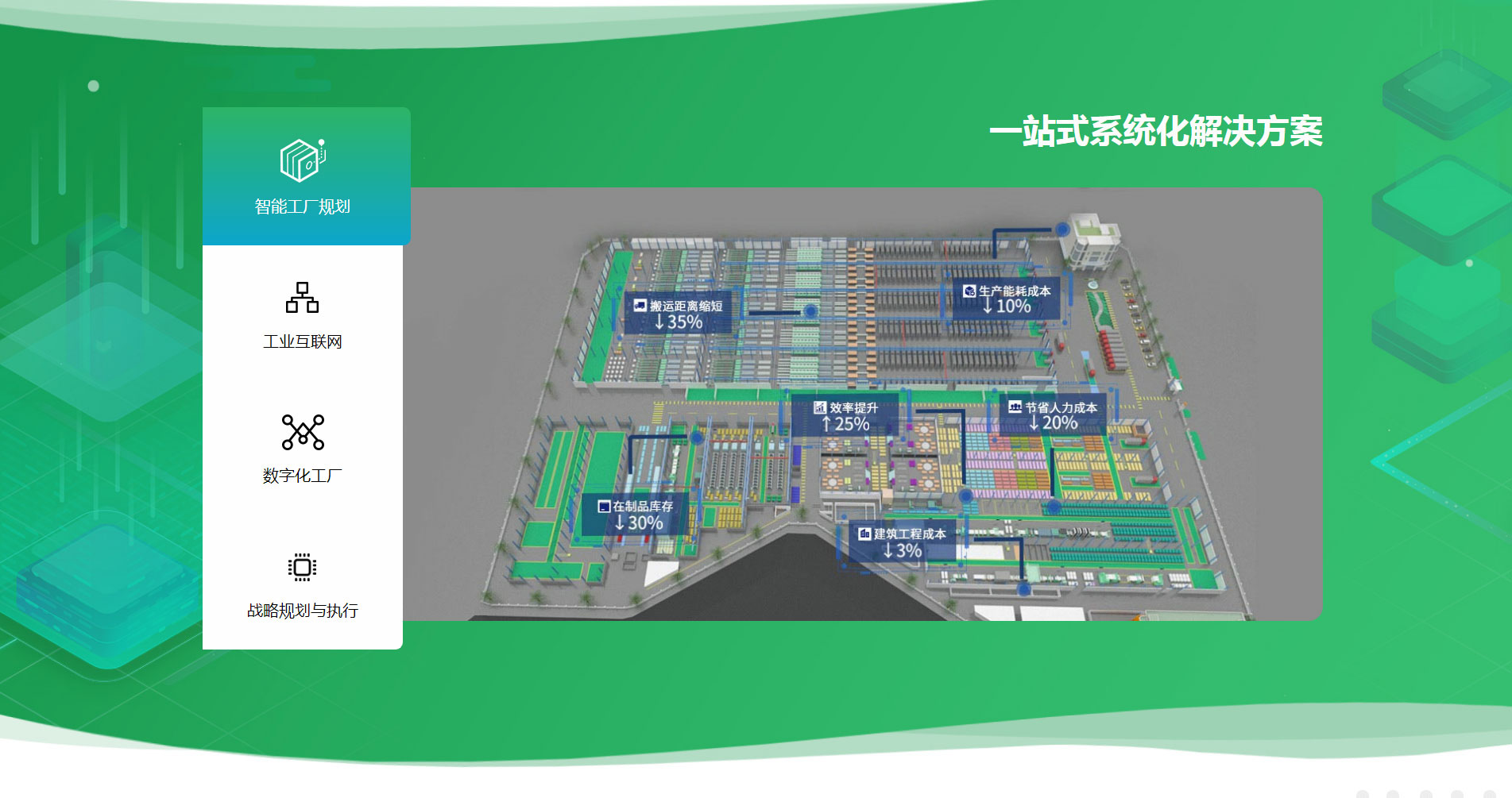 宁波新工厂智能规划哪家好-智能工厂规划-工厂规划设计-浙江健精智能系统有限公司_03.jpg